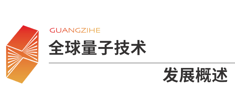 麦肯锡报告:量子技术有望创造7000亿美元价值(图2) 图片