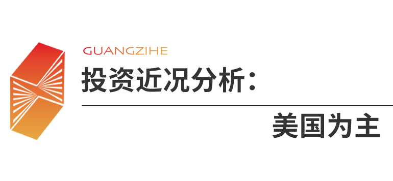 麦肯锡报告:量子技术有望创造7000亿美元价值(图5) 图片