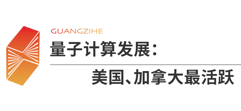 麦肯锡报告:量子技术有望创造7000亿美元价值(图14) 图片