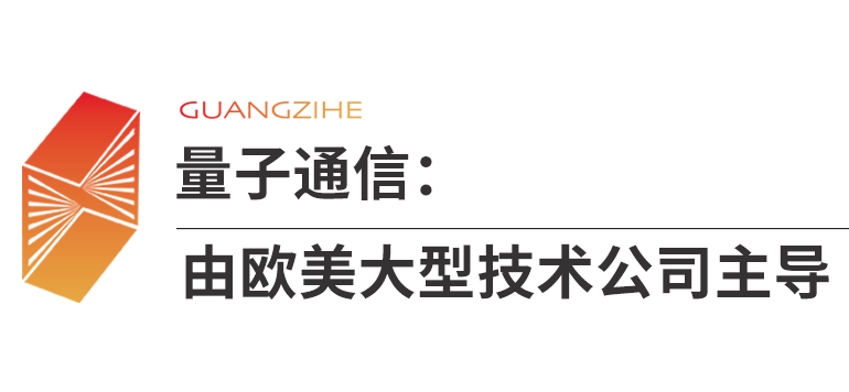 麦肯锡报告:量子技术有望创造7000亿美元价值(图21) 图片