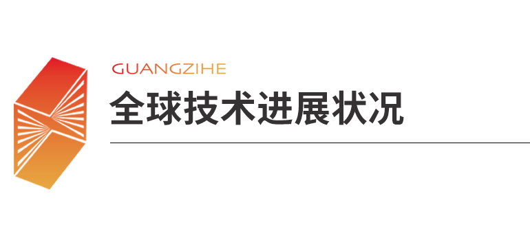 麦肯锡报告:量子技术有望创造7000亿美元价值(图32) 图片